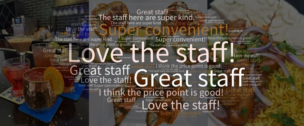 Word Cloud of customer feedback & dining imagery.